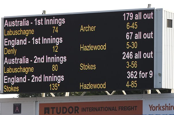 England v Australia Scoreboard Headingley Ashes Test 2019