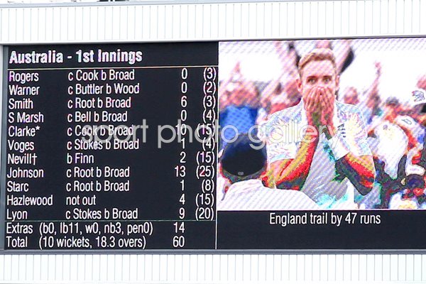 Day 1 Lunchtime Scoreboard Trent Bridge Ashes 2015