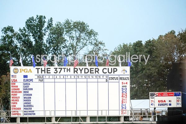 2008 Ryder Cup - Final Scoreboard
