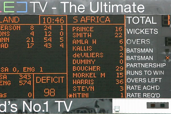 Durban 2009 Scoreboard - South Africa 133 All Out