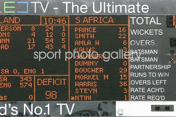 Durban 2009 Scoreboard - South Africa 133 All Out