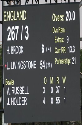 England Record T20 innings 267 Scoreboard v West Indies Trinidad 2023