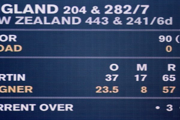 Stuart Broad record balls on 0 Auckland 2013