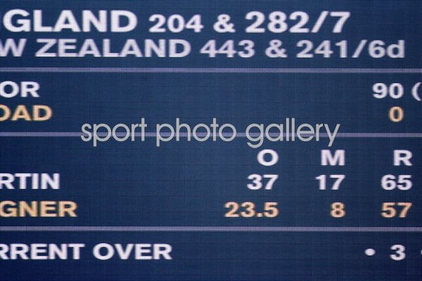 Stuart Broad record balls on 0 Auckland 2013