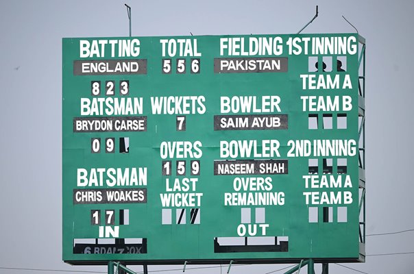 England 823 for 7 scoreboard v Pakistan 1st Test Match Multan 2024